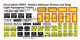 Seddon Atkinson Stratos & King Trailer